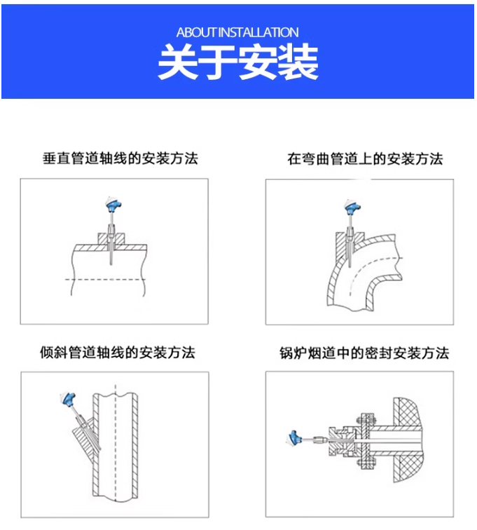 熱電偶安裝.png