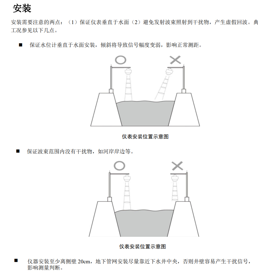 雷達(dá)水位計(jì)在暴雨監(jiān)測(cè)中的關(guān)鍵作用